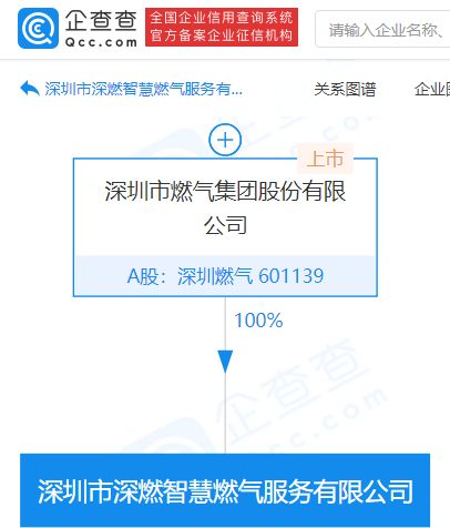 深圳燃氣成立億元級智慧燃氣服務公司，加碼信息系統集成新賽道