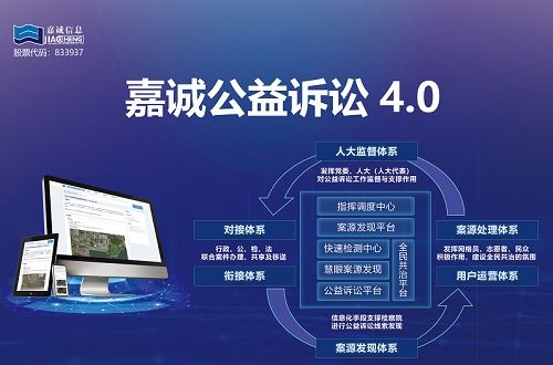 嘉誠信息 專業信息系統集成服務，驅動企業數字化轉型