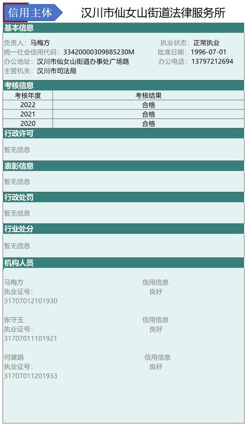 漢川市2024年法律服務信用信息平臺 集成律師、公證與司法鑒定行業信用體系