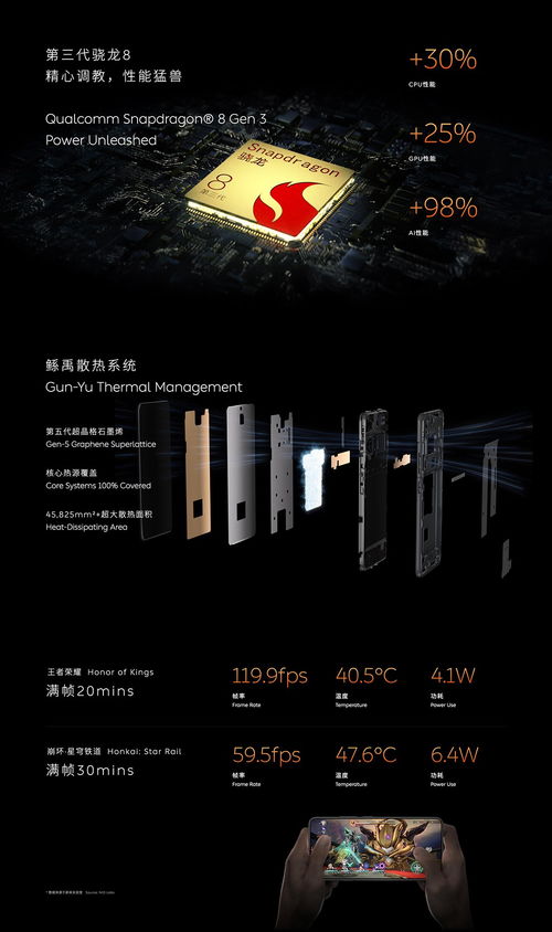 全新nio phone正式發(fā)布 堅持0廣告 售價6499元起