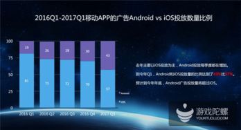 熱云發(fā)布 中國移動效果廣告投放大數(shù)據(jù) 刷量 點(diǎn)擊率高達(dá)75